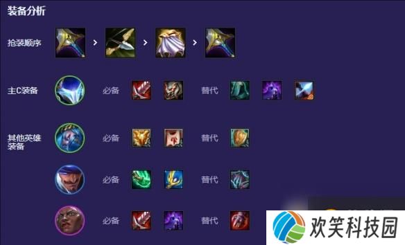 云顶之弈S13机械魔腾阵容怎么玩