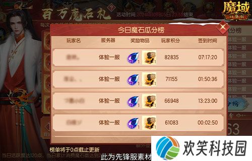 百万魔石签到回归,魔域口袋版签到就暴富