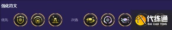 云顶之弈S13黑玫统领希尔科阵容怎么玩