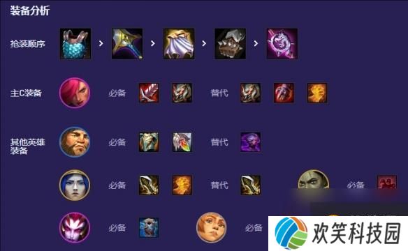 云顶之弈手游S13执法官女警阵容玩法介绍