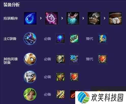 云顶之弈S13海克斯野火狙阵容怎么玩 云顶之弈S13海克斯野火狙阵容搭配玩法推荐