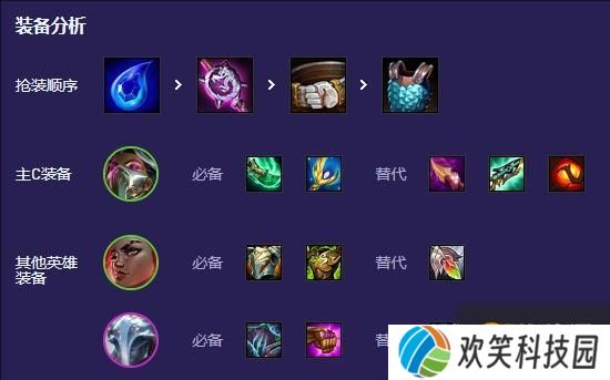 云顶之弈S13哨兵烈娜塔阵容搭配攻略