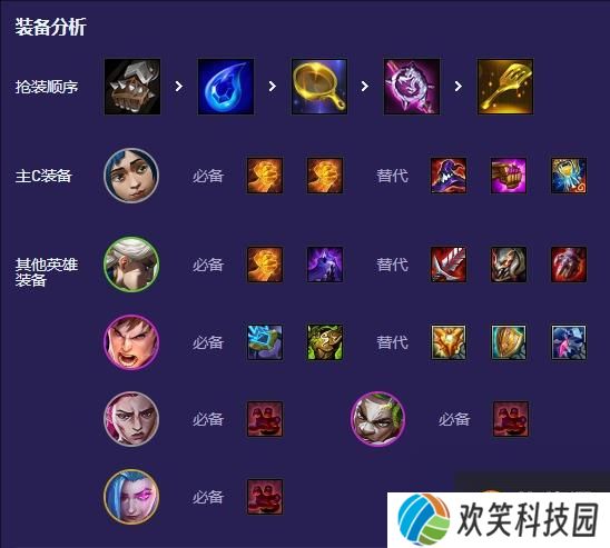 《云顶之弈》S13前置爆爆阵容怎么玩