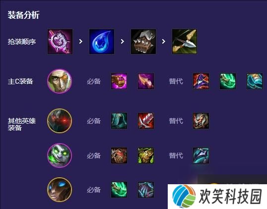 云顶之弈S13黑玫统领希尔科阵容怎么玩