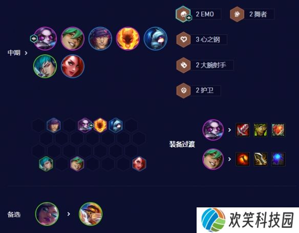 云顶之弈爵士EZ95阵容推荐 s10爵士EZ95阵容装备搭配攻略[多图]图片5