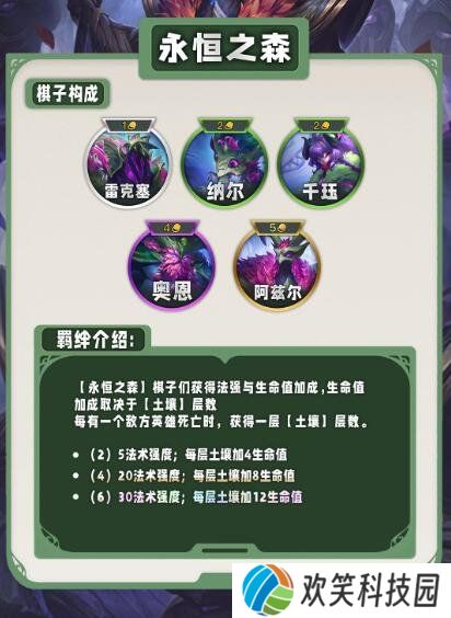 游侠网12