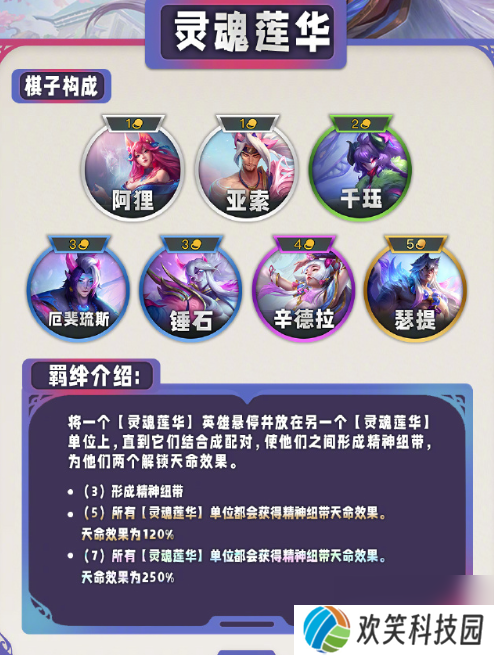 云顶之弈s11什么时候更新