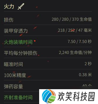 《坦克世界》TS-54参数一览