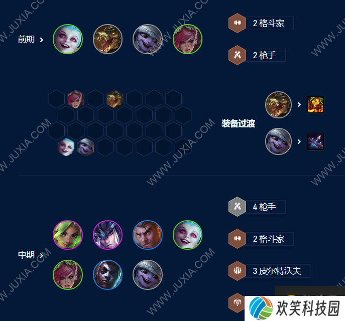 云顶之弈s9皮城祖安枪阵容攻略 皮城祖安枪阵容羁绊装备搭配