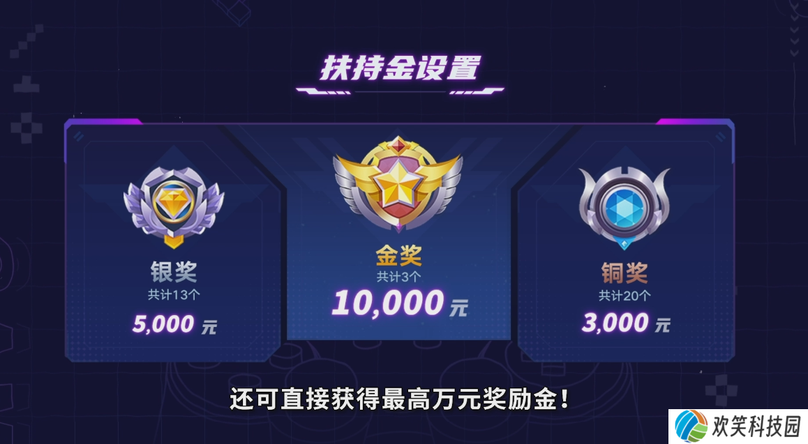游戏创业0门槛,Y3编辑器游戏人爆改计划开启