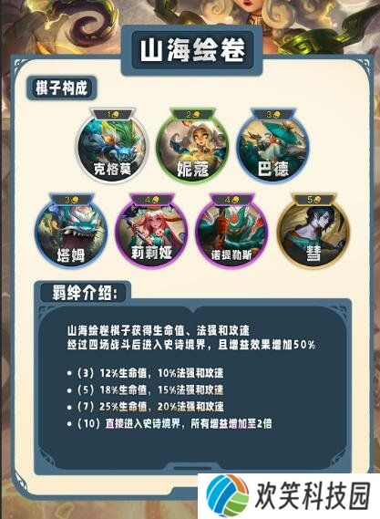 游侠网10