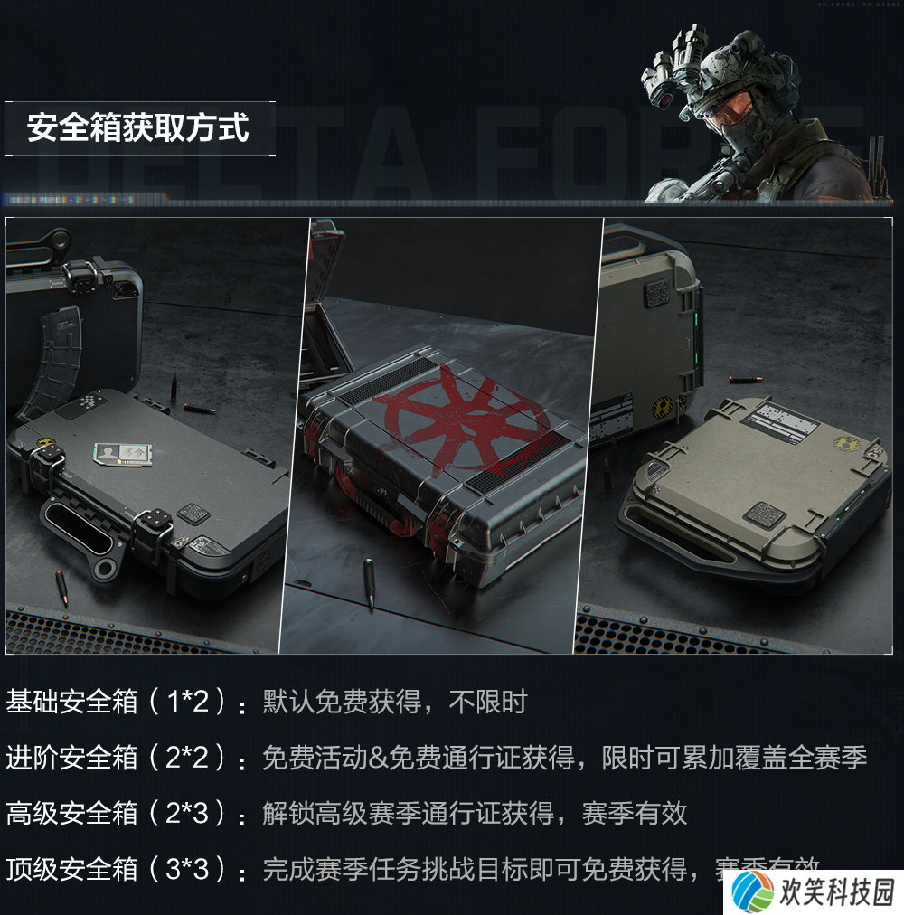 《三角洲行动》今日正式上线PC及移动端