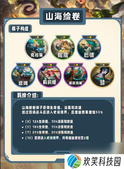 《云顶之弈》s11赛季特质类羁绊一览