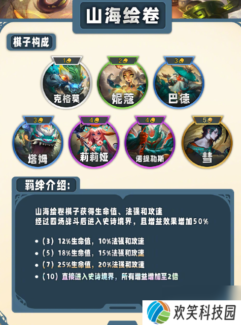 云顶之弈s11什么时候更新