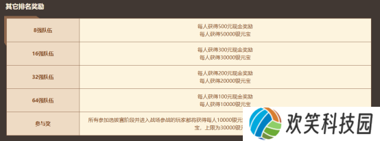限定活动独家开启,《问道》新服“妖灵觉醒”不容错过