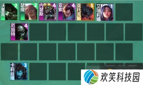 云顶之弈S9主宰挑战者阵容玩法攻略一览
