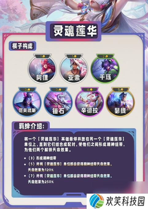 《云顶之弈》s11赛季特质类羁绊一览