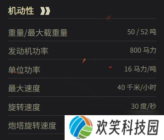 《坦克世界》TS-54参数一览
