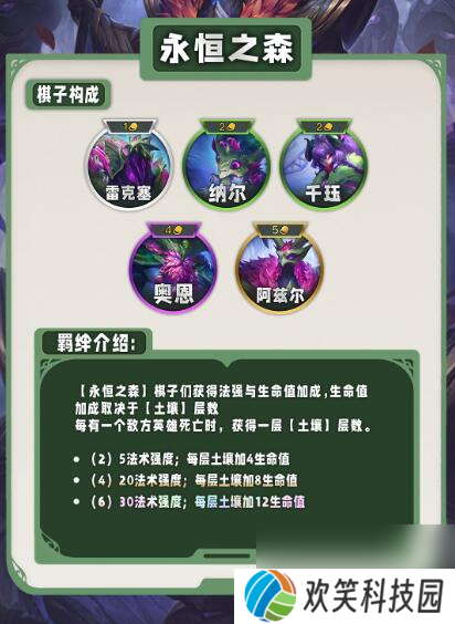 《云顶之弈》s11赛季特质类羁绊一览