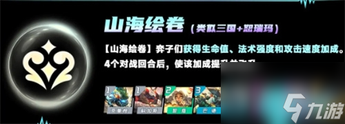 云顶之弈s11羁绊全览图-云顶之弈s11羁绊大全
