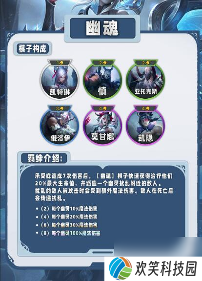 《云顶之弈》s11赛季特质类羁绊一览