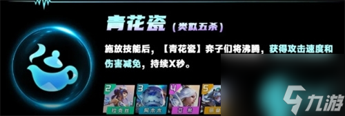 云顶之弈s11羁绊全览图-云顶之弈s11羁绊大全