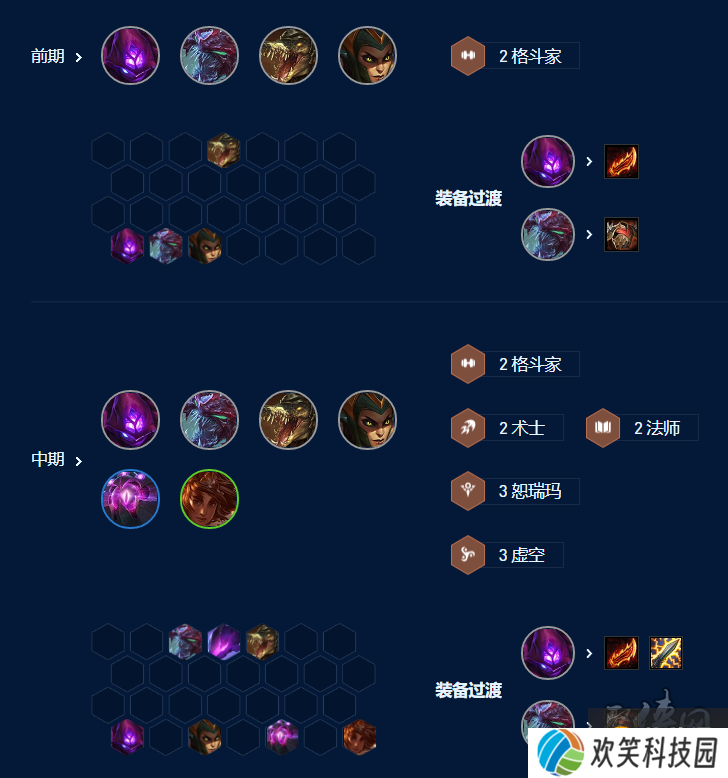 云顶之弈七恕瑞玛沙皇玩法攻略 s9七恕瑞玛沙皇阵容装备选择推荐