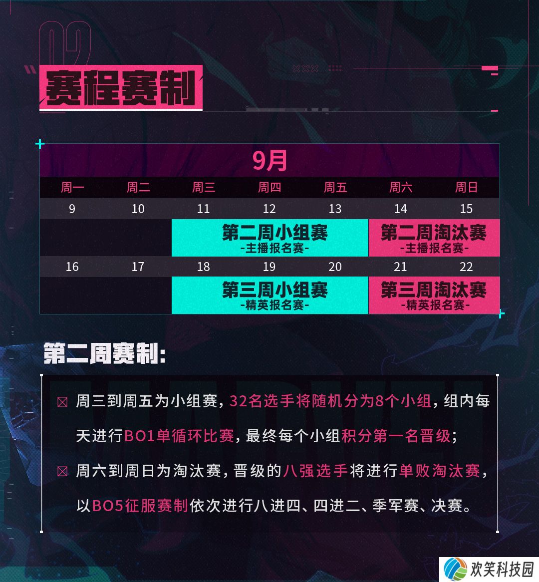 《漫威终极逆转》超级大脑联赛首周冠军出炉 赛事持续升温