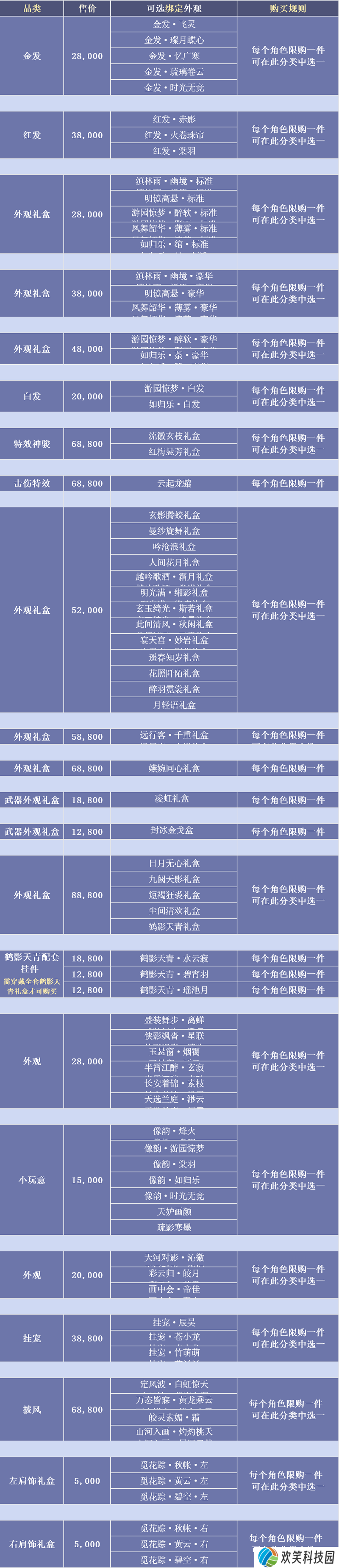 《剑网3缘起》中秋新品上架,诚意满满云端畅玩欢度双节