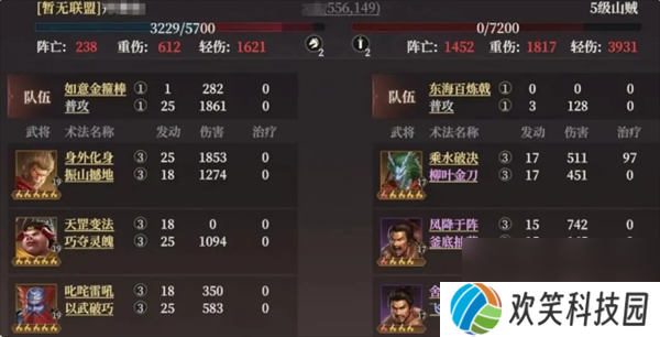封神开天西游三兄弟阵容搭配攻略