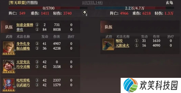 封神开天西游三兄弟阵容搭配攻略