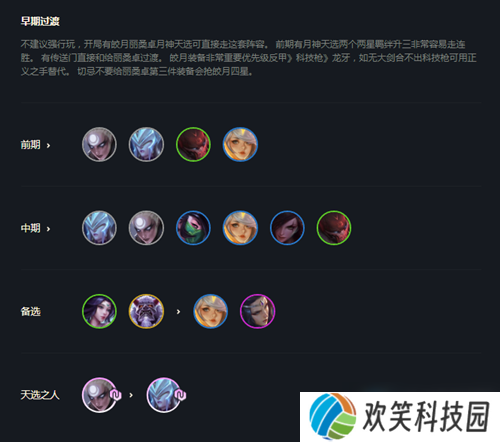 《云顶之弈》10.23版本月神耀光刺玩法攻略