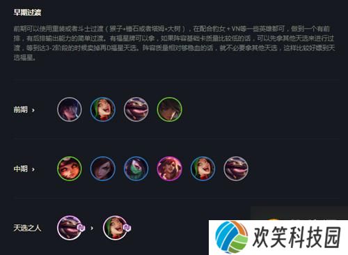 《云顶之弈》10.25版本刺客阵容玩法攻略