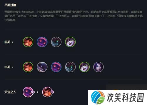 《云顶之弈》10.25版本小法师阵容玩法攻略