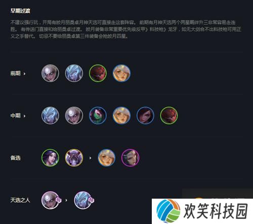 《云顶之弈》10.25版本刺客阵容玩法攻略