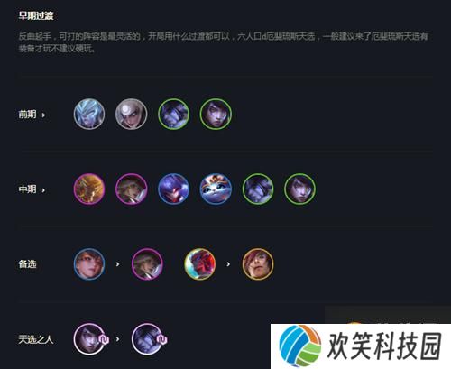 《云顶之弈》10.25版本月神宗师猎出装推荐
