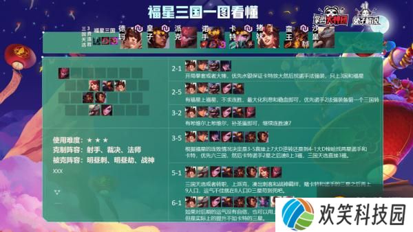 云顶之弈S4.5福星三国阵容搭配 云顶之弈S4.5福星三国阵容装备站位