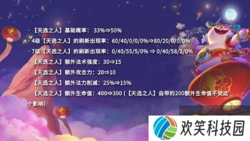云顶之弈11.5版本各阵容强度分析，云顶之弈11.5版本强势阵容推荐