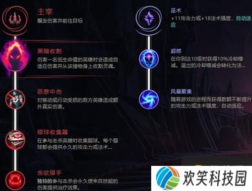 《LOL》2021无限火力大虫子出装推荐