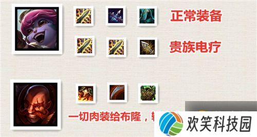 云顶之弈电刀小炮阵容攻略 11.5电刀小炮运营攻略
