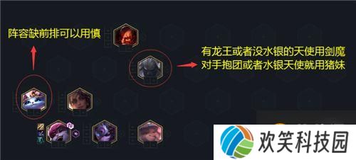云顶之弈11.5电刀小炮阵容怎么搭配？11.5版本神射龙魂小炮阵容搭配攻略