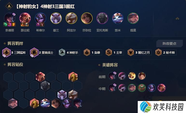 云顶之弈三国猛将阵容