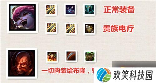 云顶之弈11.5电刀小炮阵容怎么搭配？11.5版本神射龙魂小炮阵容搭配攻略