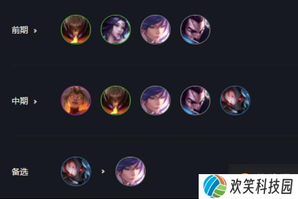 云顶之弈11.5天神决斗阵容怎么搭配？11.5天神决斗阵容玩法攻略