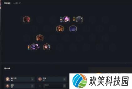 云顶之弈11.5九腥加里奥阵容攻略