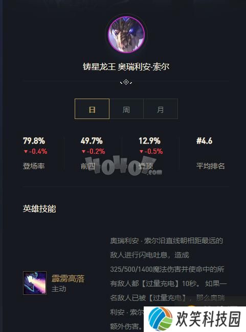 云顶之弈11.6最强龙王阵容怎么玩 11.6最强七法龙王阵容玩法技巧