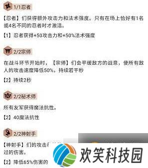 云顶之弈11.6明昼小炮阵容搭配推荐 11.6版本明昼小炮阵容运营攻略