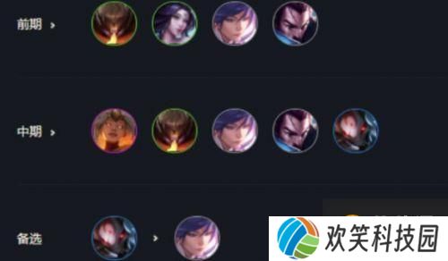 lol云顶之弈11.5天神决斗阵容玩法攻略