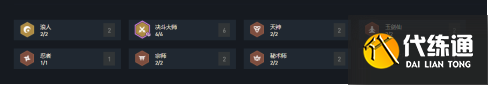云顶之弈11.6魔蕴盲僧阵容介绍