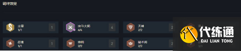 云顶之弈11.6决斗战神阵容攻略